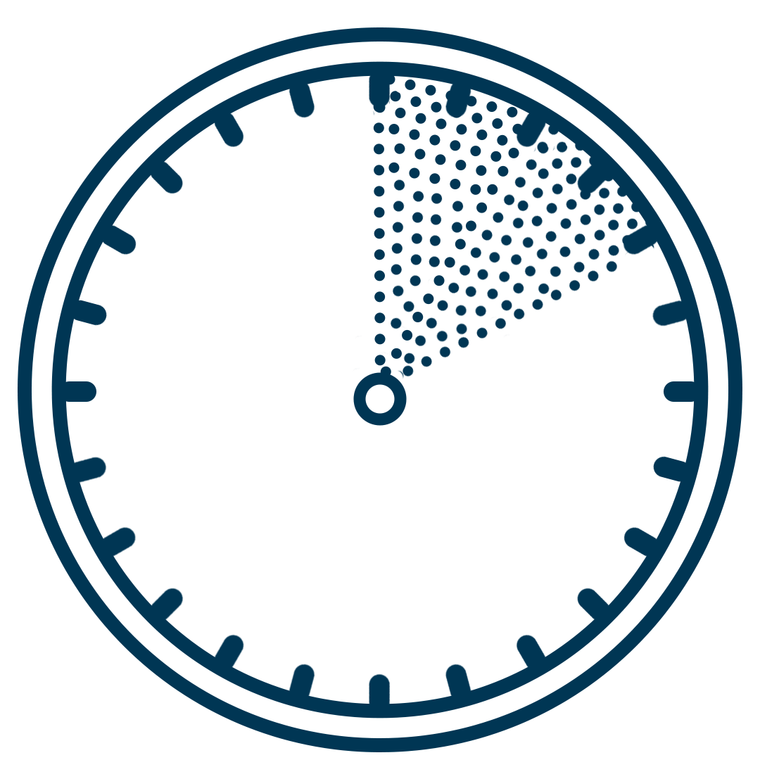 Економія часу кожного клієнта